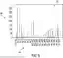 Fig. 07 - System, Method, and Computer Program Product for Interpreting Black Box Models by Perturbing Transaction Parameters