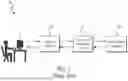 Fig. 02 - System and Method for Processing Card Not Present Transactions