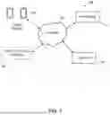 Fig. 02 - Systems and Methods for Employee Benefit Plan Compliance Optimization