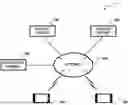 Fig. 01 - SERVER DEVICE, PRESENTATION METHOD, AND NON-TRANSITORY COMPUTER READABLE MEDIA FOR PRESENTING CANDIDATE LISTS