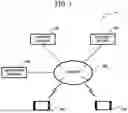 Fig. 02 - SERVER DEVICE, PRESENTATION METHOD, AND NON-TRANSITORY COMPUTER READABLE MEDIA FOR PRESENTING CANDIDATE LISTS