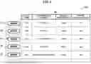 Fig. 09 - SERVER DEVICE, PRESENTATION METHOD, AND NON-TRANSITORY COMPUTER READABLE MEDIA FOR PRESENTING CANDIDATE LISTS