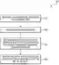 Fig. 01 - Item recommendations weighted by user-valued features