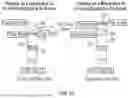 Fig. 09 - ASSET TRACKING AND TRADING SYSTEM AND RELATED METHODS