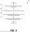 Fig. 03 - HIGH PERFORMANCE COMPUTING ARCHITECTURES FOR WORK OF ART COMPETITIONS