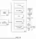 Fig. 08 - Computer system arranging transport services for users based on the estimated time of arrival information