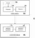 Fig. 01 - ENCODING METHOD, DECODING METHOD, AND DEVICE FOR POINT CLOUD COMPRESSION