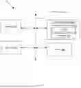 Fig. 02 - VERTEX INDEX ROUTING THROUGH CULLING SHADER FOR TWO LEVEL PRIMITIVE BATCH BINNING