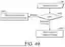 Fig. 49 - GRAPHICS PROCESSORS