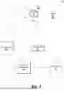 Fig. 02 - Latent Pose Queries for Machine-Learned Image View Synthesis