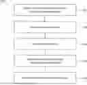 Fig. 01 - LAND SEGMENTATION AND CLASSIFICATION