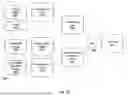 Fig. 06 - LAND SEGMENTATION AND CLASSIFICATION