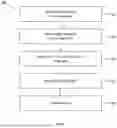 Fig. 08 - LAND SEGMENTATION AND CLASSIFICATION