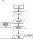 Fig. 01 - STEP DISCOVERY AND LOCALIZATION IN INSTRUCTIONAL VIDEOS USING A SELF-SUPERVISED TRANSFORMER