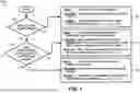 Fig. 08 - STEP DISCOVERY AND LOCALIZATION IN INSTRUCTIONAL VIDEOS USING A SELF-SUPERVISED TRANSFORMER