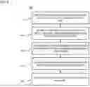Fig. 06 - METHOD AND APPARATUS FOR COMPUTER-VISION-BASED OBJECT DETECTION