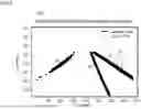 Fig. 07 - Method and apparatus for computer-vision-based object motion detection