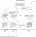 Fig. 06 - SYSTEMS AND METHODS FOR ATTENTION MECHANISM IN THREE-DIMENSIONAL OBJECT DETECTION