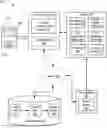 Fig. 01 - IDENTIFICATION OF KEY-VALUE ASSOCIATIONS IN DOCUMENTS USING NEURAL NETWORKS