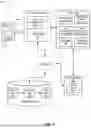 Fig. 02 - IDENTIFICATION OF KEY-VALUE ASSOCIATIONS IN DOCUMENTS USING NEURAL NETWORKS