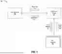 Fig. 02 - Road usage charging system validation