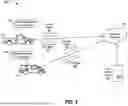Fig. 06 - Road usage charging system validation