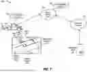 Fig. 08 - Road usage charging system validation