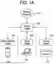 Fig. 02 - SYSTEM AND METHOD FOR COORDINATING TRANSACTIONS INVOLVING CASHLESS WAGERING ACCOUNTS AND GAMING ESTABLISHMENT RETAIL ACCOUNTS