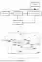 Fig. 02 - Pixel circuit and display panel having grayscale adjustment circuit with multiple parallel grayscale adjustment branches