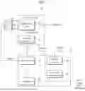 Fig. 08 - Source driver integrated circuit, method of driving the same, and timing controller