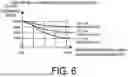 Fig. 07 - Display device that prevents a decrease in luminance resulting from drop in voltage