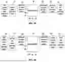 Fig. 40 - Pixel circuit, driving method and display device