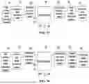 Fig. 49 - Pixel circuit, driving method and display device