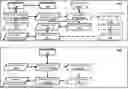 Fig. 01 - PRESERVING SPEECH HYPOTHESES ACROSS COMPUTING DEVICES AND/OR DIALOG SESSIONS