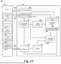 Fig. 02 - PROCESSING IN MEMORY