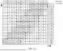 Fig. 06 - Data processing method based on memristor array and electronic apparatus