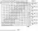 Fig. 08 - Data processing method based on memristor array and electronic apparatus