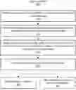 Fig. 01 - METHYLATION-BASED AGE PREDICTION AS FEATURE FOR CANCER CLASSIFICATION
