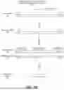 Fig. 04 - METHYLATION-BASED AGE PREDICTION AS FEATURE FOR CANCER CLASSIFICATION