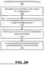 Fig. 09 - METHYLATION-BASED AGE PREDICTION AS FEATURE FOR CANCER CLASSIFICATION