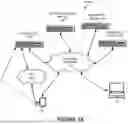 Fig. 02 - Systems and methods for mental health assessment