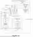 Fig. 22 - Systems and methods for mental health assessment