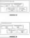 Fig. 43 - Systems and methods for mental health assessment