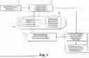 Fig. 02 - SYSTEM AND METHOD OF MODELING VASCULATURE IN NEAR REAL-TIME