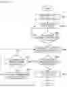 Fig. 07 - APPARATUS FOR PROVIDING OPERATION LOGIC OF FUEL CELL SYSTEM