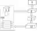 Fig. 01 - Manufacturing System