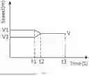 Fig. 06 - Manufacturing System