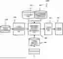Fig. 01 - Independent Operation System Configuring Device, Independent Operation System Configuring System, and Independent Operation System Configuring Method