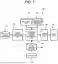 Fig. 02 - Independent Operation System Configuring Device, Independent Operation System Configuring System, and Independent Operation System Configuring Method