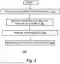 Fig. 04 - ON-DEMAND SATELLITE POWER DISTRIBUTION